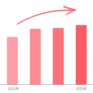来院数推移グラフ